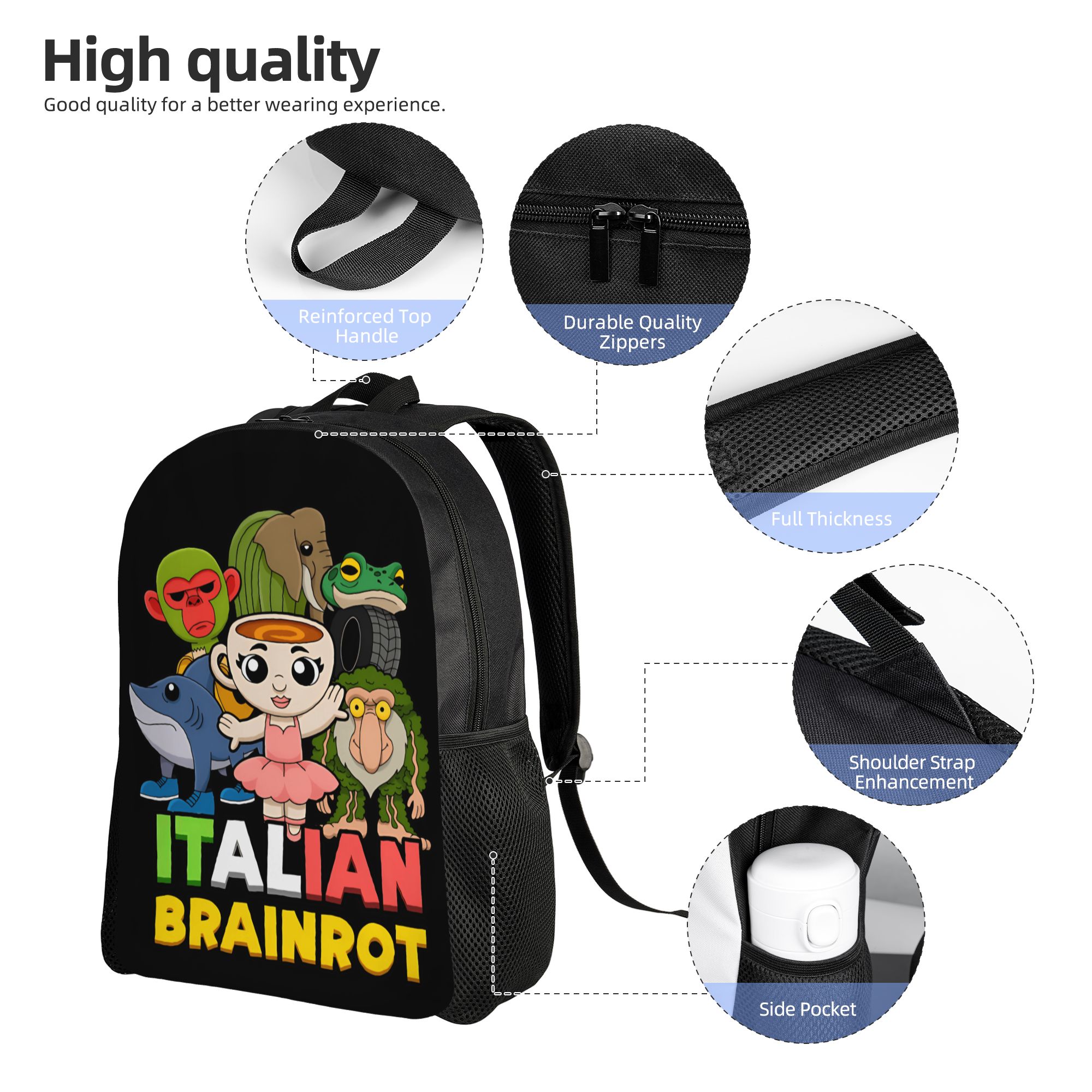 Italian Brainrot Backpack  Lei - Interior Design University recension och pris